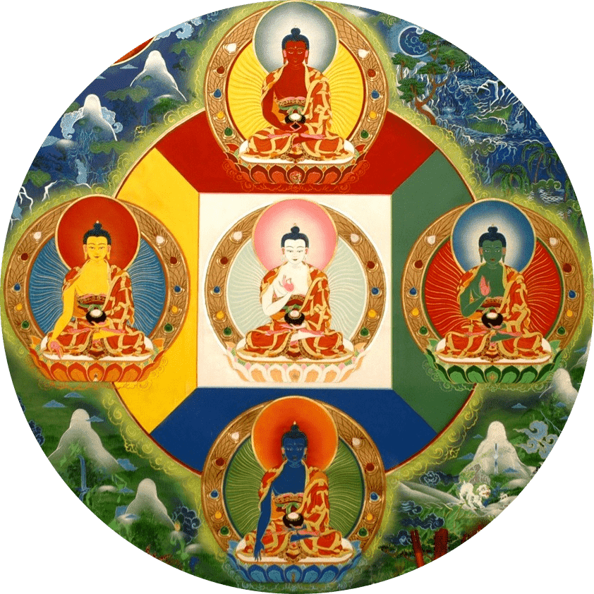 Das Mandala, der Freundeskreis – eine Versammlung von Buddhas